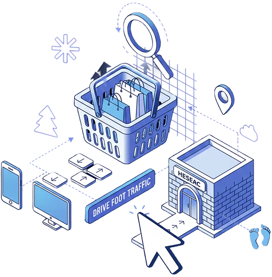 Retail Services